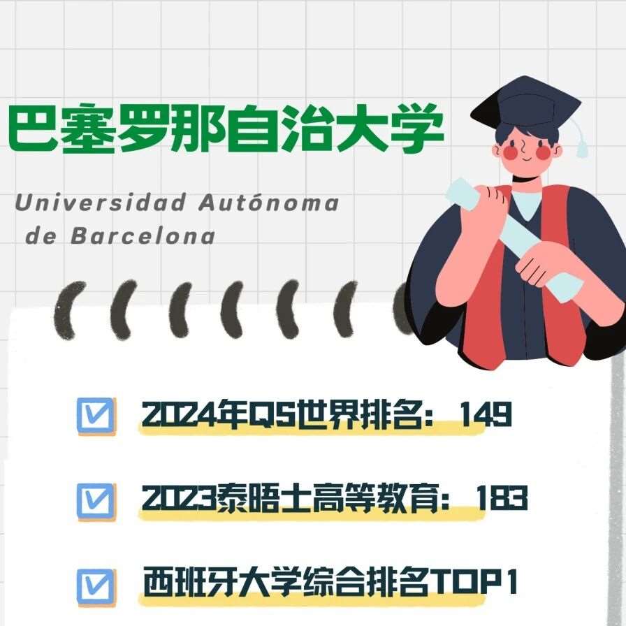 即将开启申请！计划去巴塞罗那自治大学读研究生不要错过！